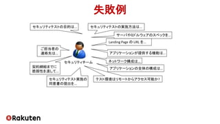 失敗例
セキュリティテストの目的は... セキュリティテストの実施方法は...
サーバやミドルウェアのスペックを...
Landing Page の URL を...
アプリケーションの全体の構成は...
ネットワーク構成は...
セキュリティテスト実施の
同意書の提出を...
契約締結までに
脆弱性を潰して...
アプリケーションが提供する機能は...
テスト環境はリモートからアクセス可能か?
ご担当者の
連絡先は...
セキュリティチーム
 