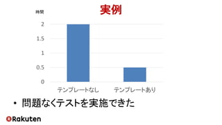 実例時間
0
0.5
1
1.5
2
テンプレートなし テンプレートあり
• 問題なくテストを実施できた
 