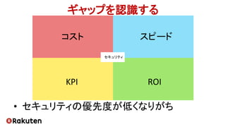 ギャップを認識する
コスト スピード
KPI ROI
セキュリティ
• セキュリティの優先度が低くなりがち
 