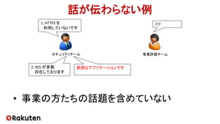 話が伝わらない例
2. XSS が多数
存在しております
1. HTTPS を
利用していないです
脆弱なアプリケーションです
???
セキュリティチーム 事業評価チーム
• 事業の方たちの話題を含めていない
 