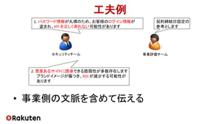 工夫例
セキュリティチーム 事業評価チーム
1. パスワード情報が丸裸のため、お客様のログイン情報が
盗まれ、KPI を正しく測れない可能性があります
2. 悪意あるサイトに誘導できる脆弱性が多数存在します
ブランドイメージが傷つき、ROI が減少する可能性が
あります
契約締結日設定の
参考とします
• 事業側の文脈を含めて伝える
 