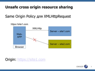 Ihor Bliumental – Is There Life Outside OWASP Top-10
