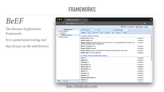 Roman Rott – Ruby for Pentesters