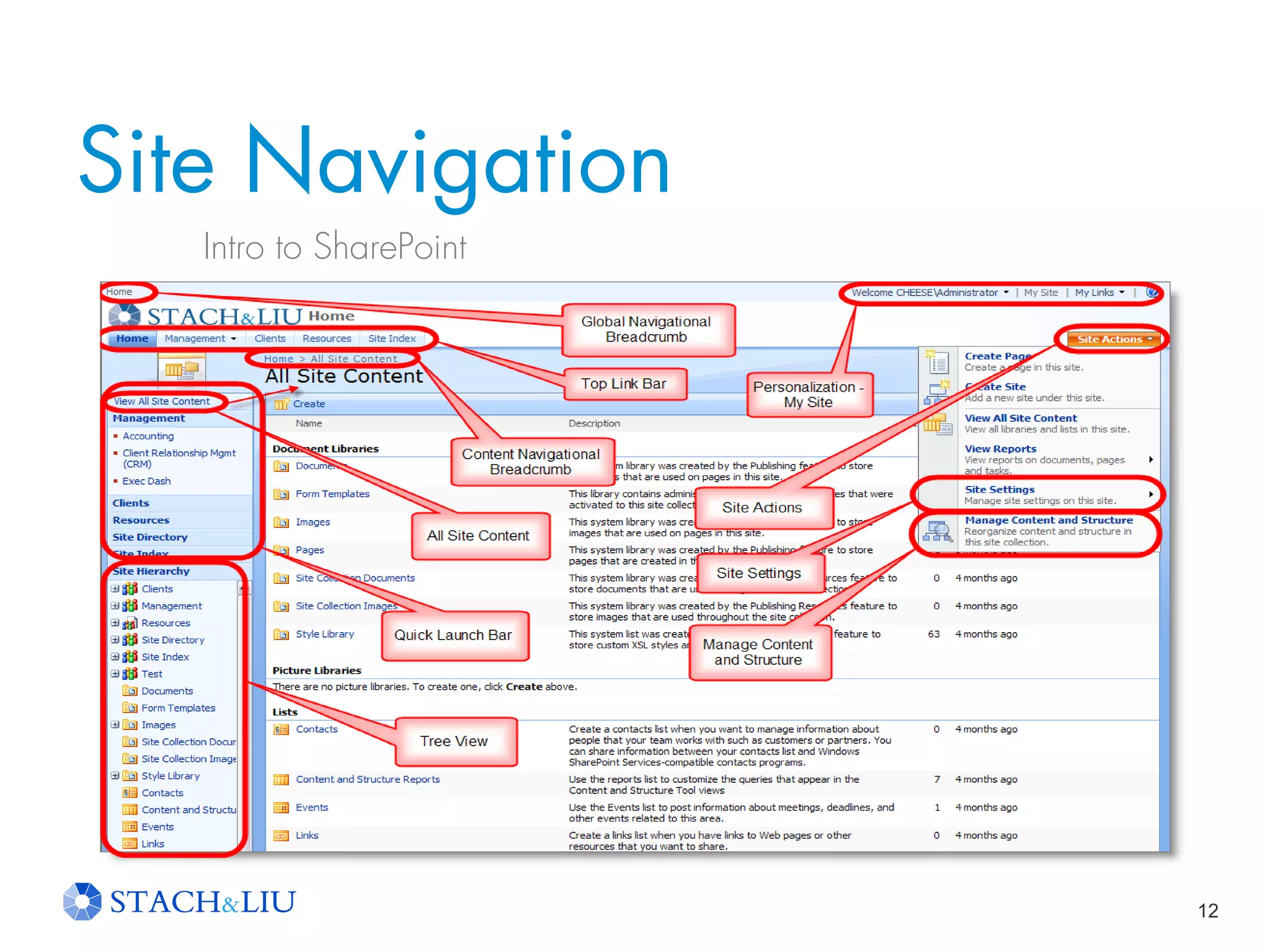 12
Site Navigation
Intro to SharePoint
 