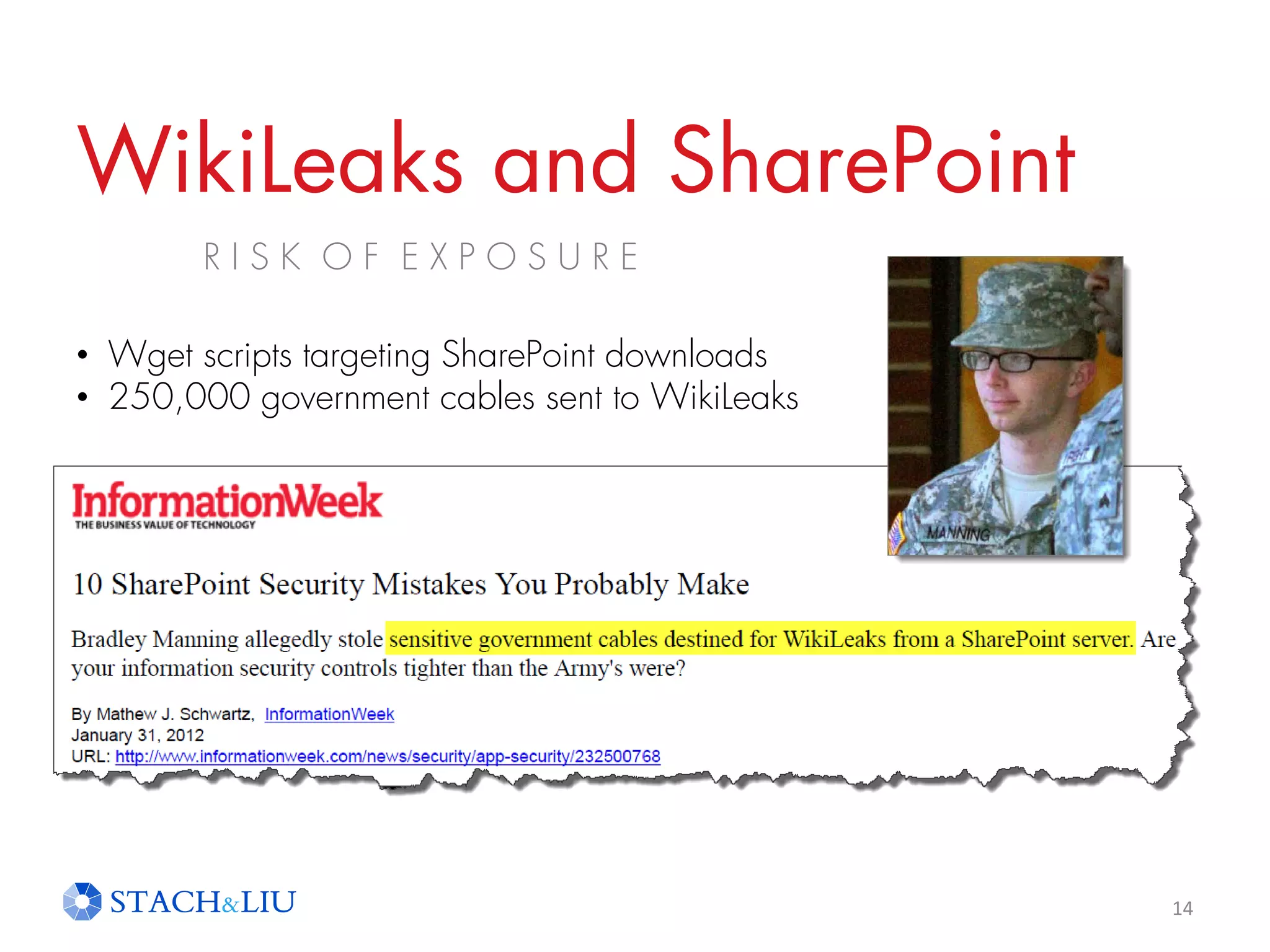 WikiLeaks and SharePoint
R I S K O F E X P O S U R E
14
• Wget scripts targeting SharePoint downloads
• 250,000 government cables sent to WikiLeaks
 