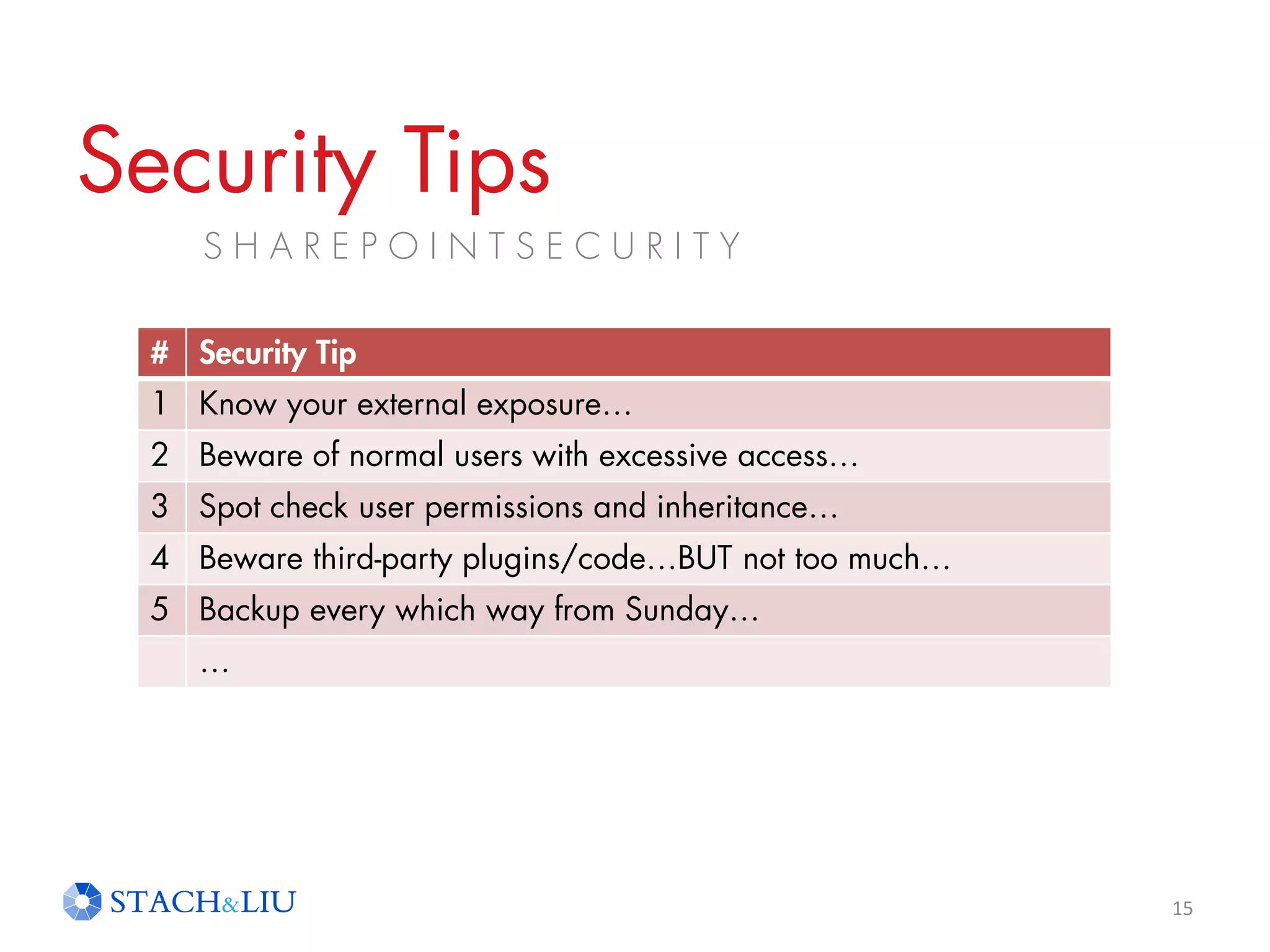 Security Tips
15
S H A R E P O I N T S E C U R I T Y
# Security Tip
1 Know your external exposure…
2 Beware of normal users with excessive access…
3 Spot check user permissions and inheritance…
4 Beware third-party plugins/code…BUT not too much…
5 Backup every which way from Sunday…
…
 