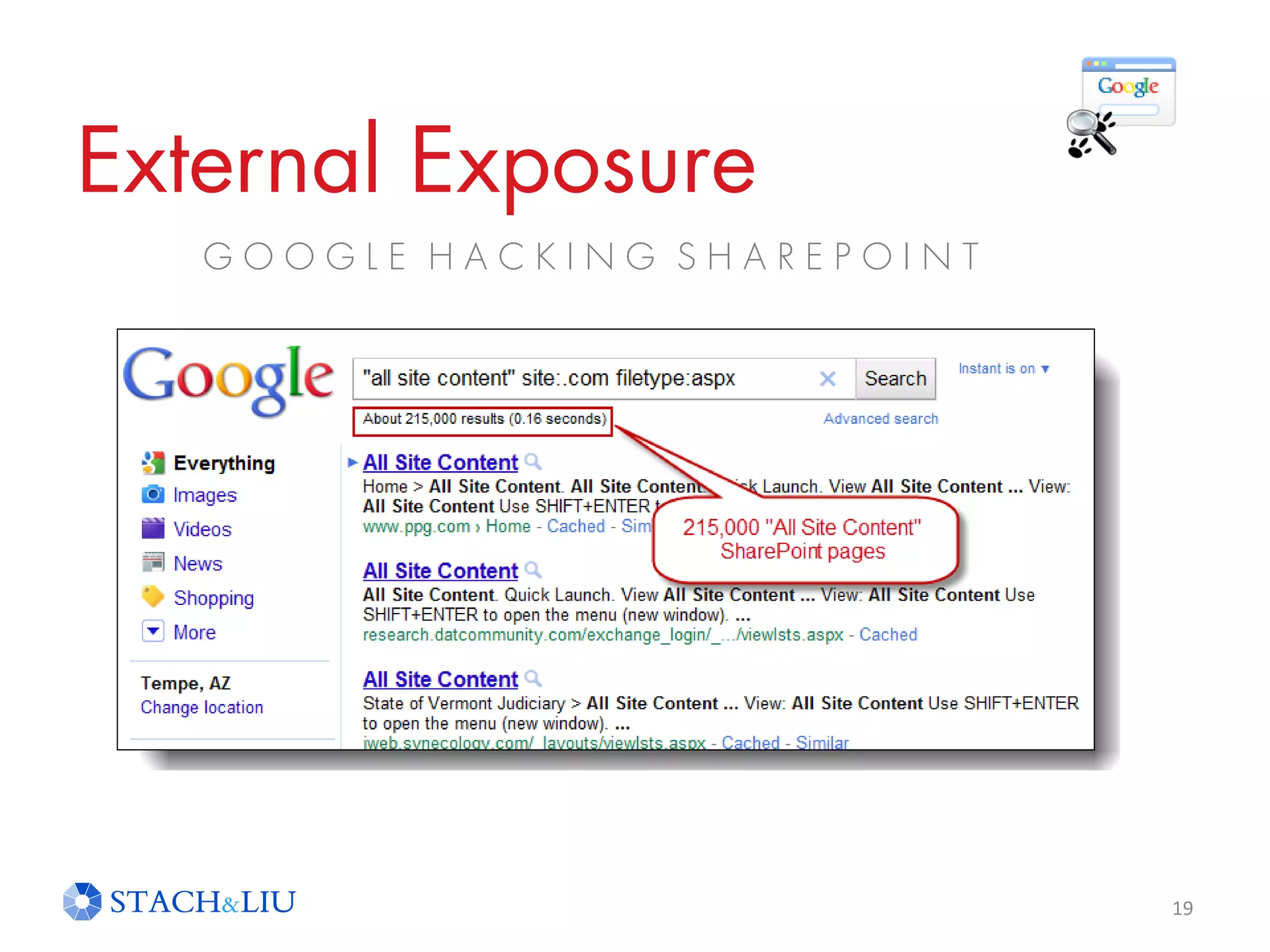 External Exposure
G O O G L E H A C K I N G S H A R E P O I N T
19
 