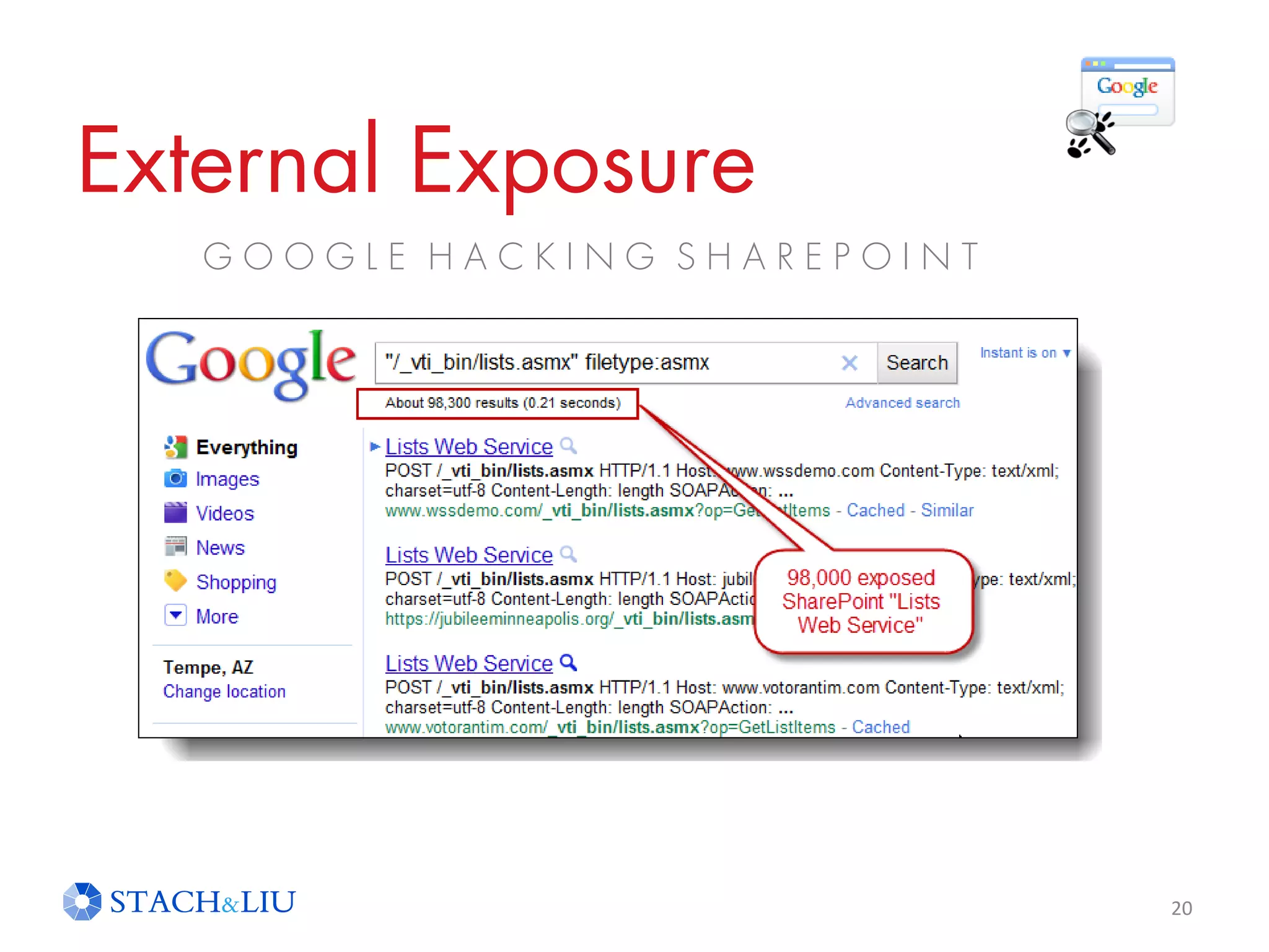 External Exposure
G O O G L E H A C K I N G S H A R E P O I N T
20
 