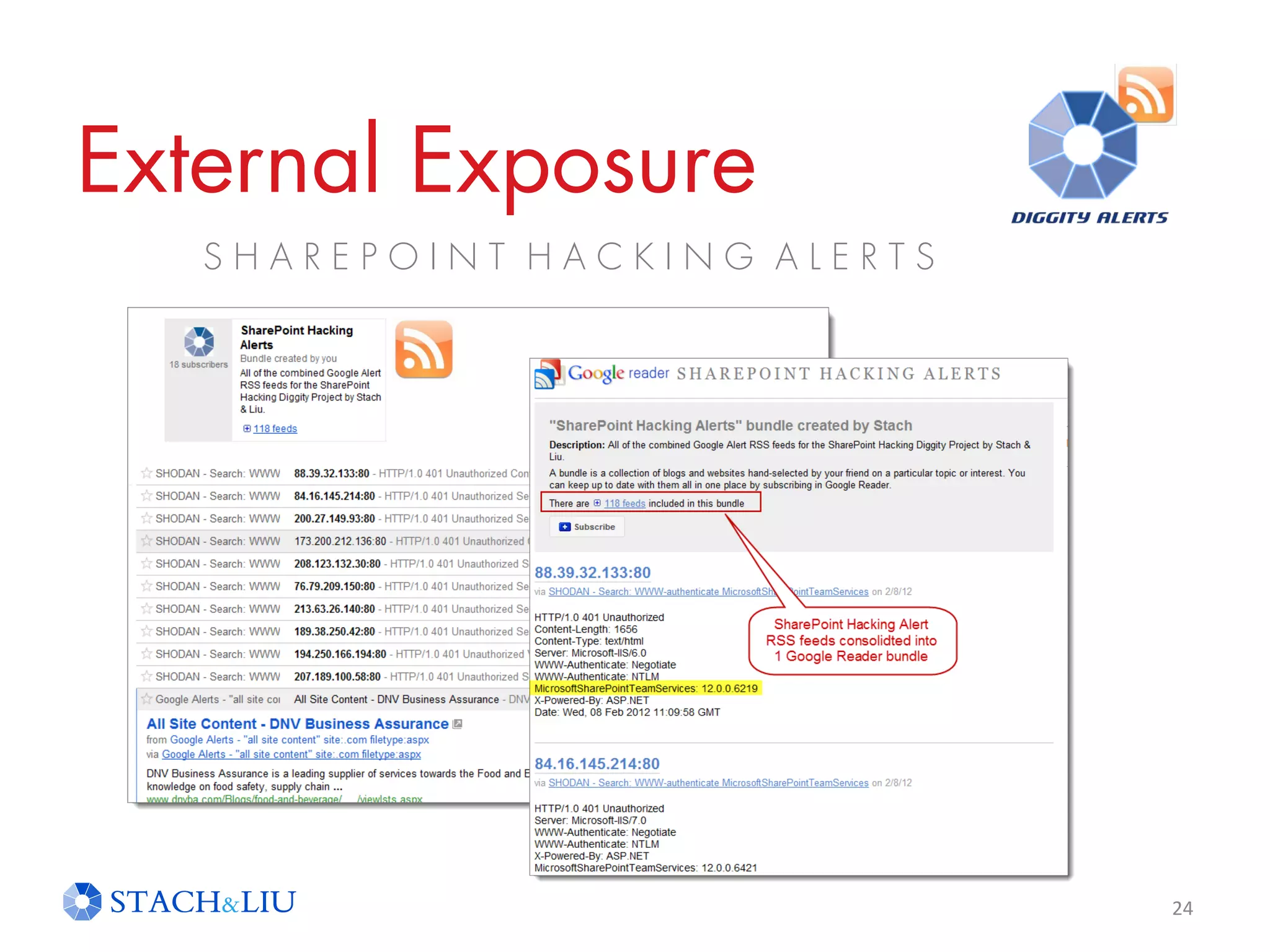 External Exposure
S H A R E P O I N T H A C K I N G A L E R T S
24
 