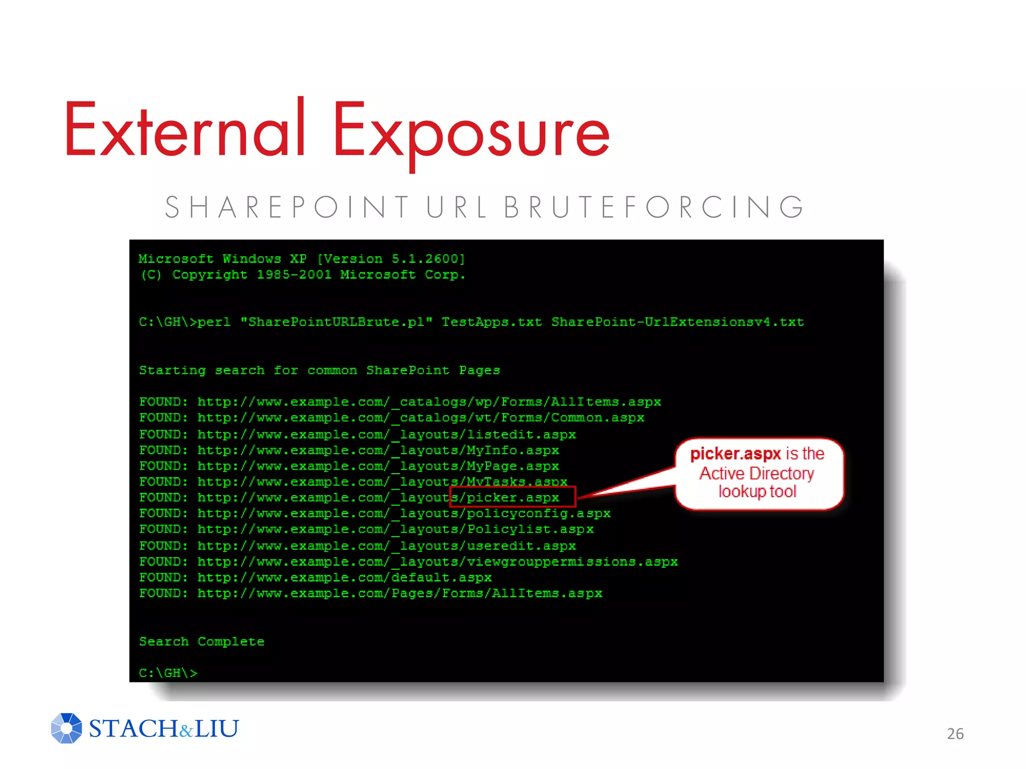 External Exposure
S H A R E P O I N T U R L B R U T E F O R C I N G
26
 