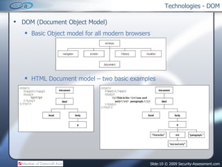 Technologies - DOM ,[object Object],[object Object],[object Object]