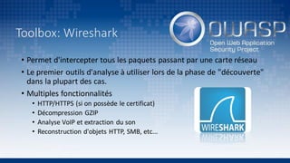 Rétro-ingénierie de protocole crypto: Un "starter pack"