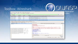 Rétro-ingénierie de protocole crypto: Un "starter pack"