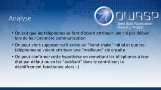 Rétro-ingénierie de protocole crypto: Un "starter pack"