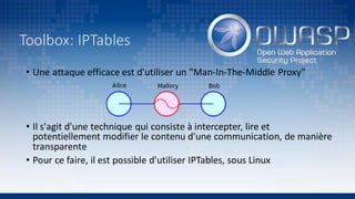 Rétro-ingénierie de protocole crypto: Un "starter pack"