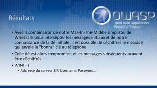 Rétro-ingénierie de protocole crypto: Un "starter pack"