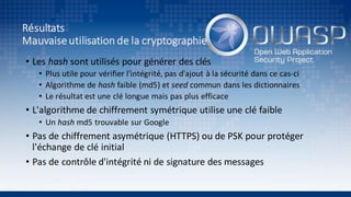 Rétro-ingénierie de protocole crypto: Un "starter pack"