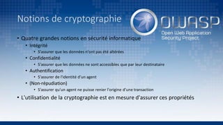 Rétro-ingénierie de protocole crypto: Un "starter pack"