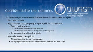 Rétro-ingénierie de protocole crypto: Un "starter pack"