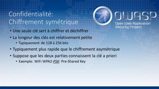 Rétro-ingénierie de protocole crypto: Un "starter pack"