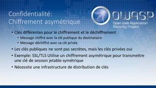 Rétro-ingénierie de protocole crypto: Un "starter pack"