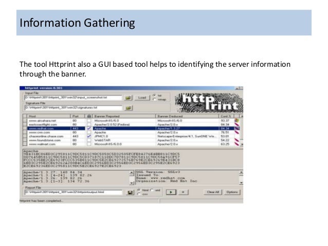 Owasp Methodologies Of Security Testing Part1