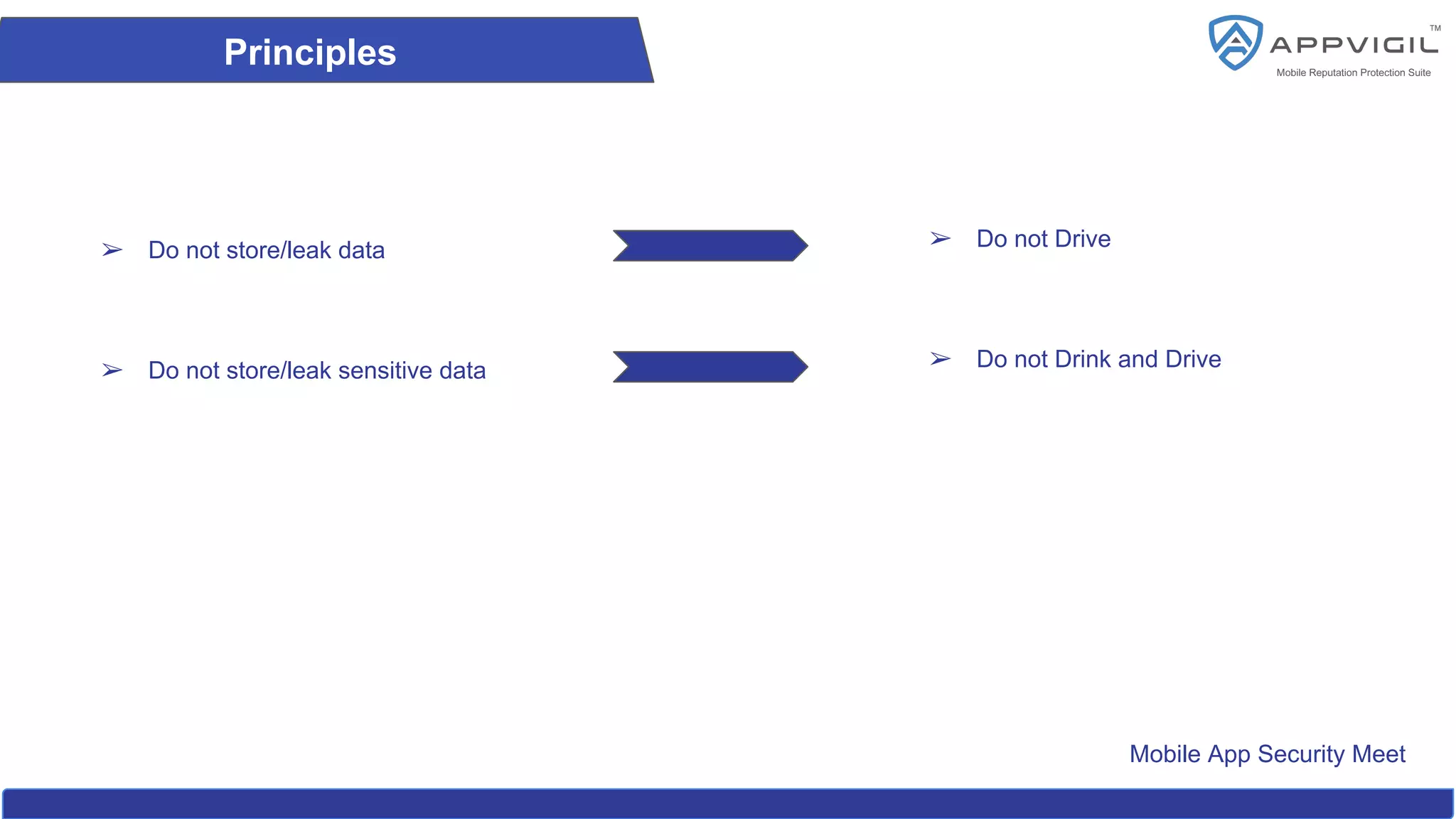 Mobile App Security Meet
Principles
➢ Do not store/leak data
➢ Do not store/leak sensitive data
➢ Do not Drive
➢ Do not Drink and Drive
 
