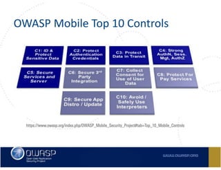 Owasp Top 10 Mobile Risks
