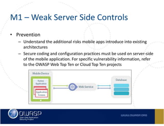 Owasp Top 10 Mobile Risks