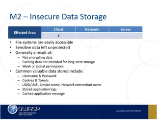Owasp Top 10 Mobile Risks