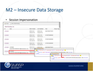 Owasp Top 10 Mobile Risks