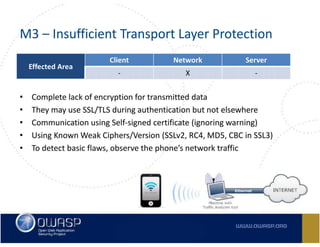 Owasp Top 10 Mobile Risks