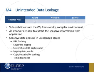 Owasp Top 10 Mobile Risks