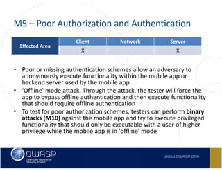Owasp Top 10 Mobile Risks