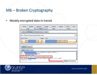 Owasp Top 10 Mobile Risks