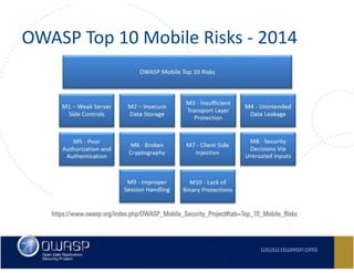 Owasp Top 10 Mobile Risks