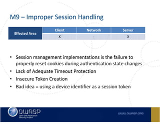 Owasp Top 10 Mobile Risks