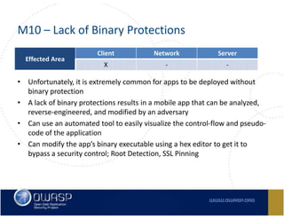 Owasp Top 10 Mobile Risks