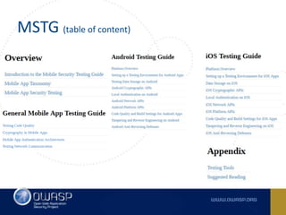 Mobile Security at OWASP - MASVS and MSTG