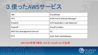 20190208 OWASP TOP10 2017 AWS WAF について
