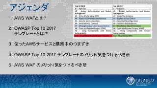 20190208 OWASP TOP10 2017 AWS WAF について