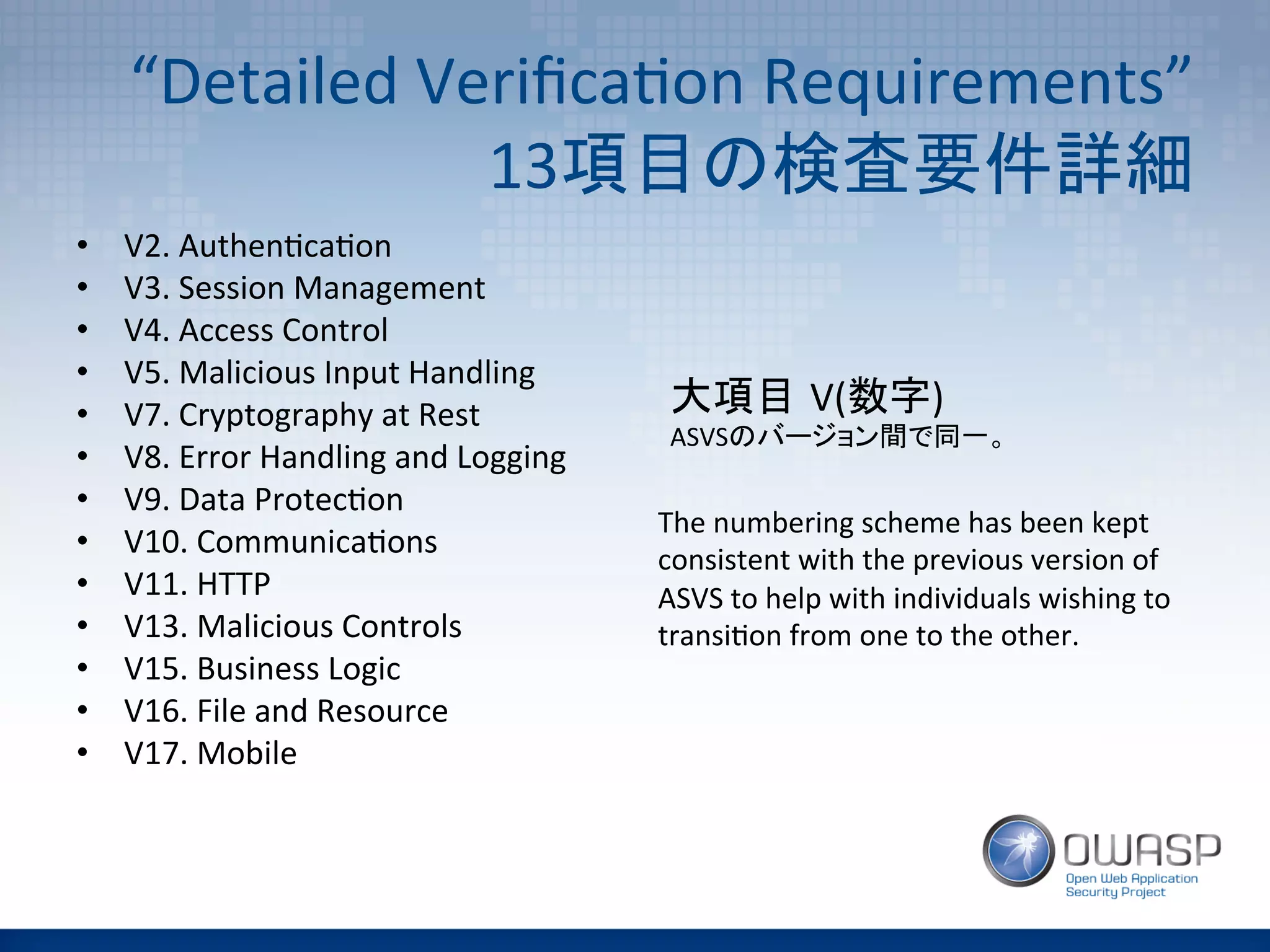 “Detailed	
  Veriﬁca(on	
  Requirements”	
  
13項目の検査要件詳細	
•  V2.	
  Authen(ca(on	
  
•  V3.	
  Session	
  Management	
  
•  V4.	
  Access	
  Control	
  
•  V5.	
  Malicious	
  Input	
  Handling	
  
•  V7.	
  Cryptography	
  at	
  Rest	
  
•  V8.	
  Error	
  Handling	
  and	
  Logging	
  
•  V9.	
  Data	
  Protec(on	
  
•  V10.	
  Communica(ons	
  
•  V11.	
  HTTP	
  
•  V13.	
  Malicious	
  Controls	
  
•  V15.	
  Business	
  Logic	
  
•  V16.	
  File	
  and	
  Resource	
  
•  V17.	
  Mobile	
The	
  numbering	
  scheme	
  has	
  been	
  kept	
  
consistent	
  with	
  the	
  previous	
  version	
  of	
  
ASVS	
  to	
  help	
  with	
  individuals	
  wishing	
  to	
  
transi(on	
  from	
  one	
  to	
  the	
  other.	
大項目 V(数字)	
  
ASVSのバージョン間で同一。	
  
	
 