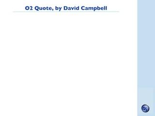 O2 Quote, by David Campbell




                                 O2
                                 developer
           ...