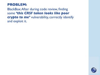 Owasp o2 platform   november 2010