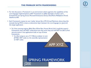 Owasp o2 platform   november 2010