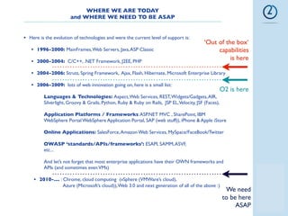 Owasp o2 platform   november 2010