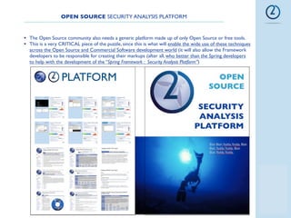 Owasp o2 platform   november 2010