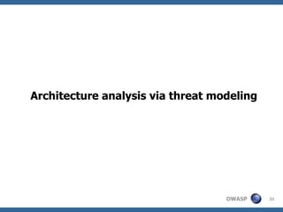 Architecture analysis via threat modeling 