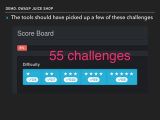 DEMO: OWASP JUICE SHOP
▸ The tools should have picked up a few of these challenges
 