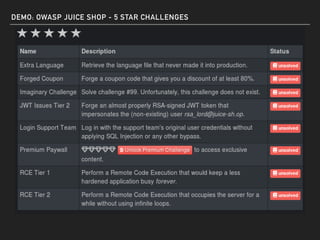 DEMO: OWASP JUICE SHOP - 5 STAR CHALLENGES
 
